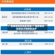 广西疫情防控地区等级/广西疫情风险等级评估报告出炉