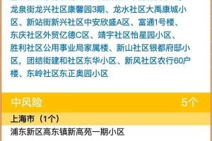 北京中风险地区增至8个〃北京中风险地区包括哪些