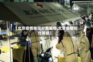 【北京疫情地区分类表格,北京疫情划分等级】
