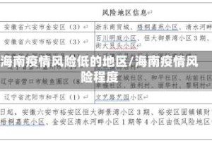 海南疫情风险低的地区/海南疫情风险程度