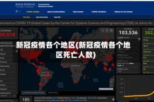 新冠疫情各个地区(新冠疫情各个地区死亡人数)