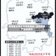 疫情重点地区湖南有哪些/湖南疫情严重的城市