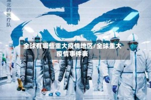 全球有哪些重大疫情地区/全球重大疫情事件表