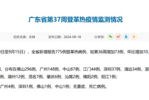 「31省份新增确诊28例」〃31省份新增确诊30例