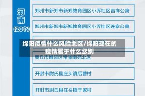 绵阳疫情什么风险地区/绵阳现在的疫情属于什么级别