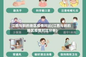 江西与别的地区疫情对比(江西与别的地区疫情对比分析)