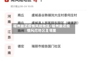 福州最近疫情风险地区/福州最近疫情风险地区是哪里
