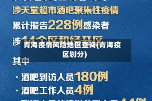 青海疫情风险地区查询(青海疫区划分)