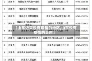 【山东近来没有疫情的地区,山东没有疫情的县市】