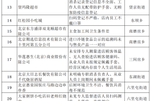 “北京最新疫情通报” 北京最新疫情通报数据？
