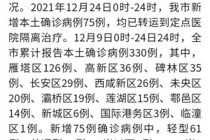 上海增本土确诊38例︰(上海新增本土病例36例)
