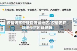 疫情闭环管理指哪些地区/疫情闭环管理是封闭管理吗