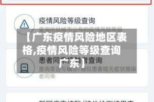 【广东疫情风险地区表格,疫情风险等级查询广东】