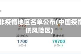 中国非疫情地区名单公布(中国疫情非低风险区)