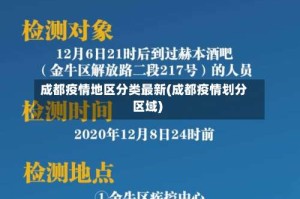 成都疫情地区分类最新(成都疫情划分区域)