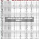 【岳阳疫情分布地区图片,岳阳疫情实时动态】