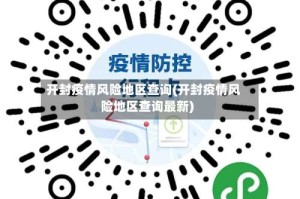 开封疫情风险地区查询(开封疫情风险地区查询最新)