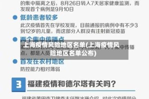 上海疫情风险地区名单(上海疫情风险地区名单公布)