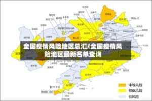 全国疫情风险地区总汇/全国疫情风险地区最新名单查询