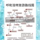 呼市四大疫情地区/呼市四大疫情地区是哪四个