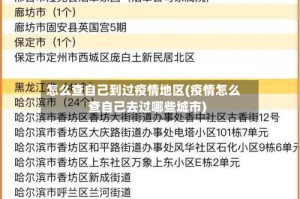 怎么查自己到过疫情地区(疫情怎么查自己去过哪些城市)