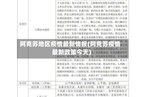 阿克苏地区疫情最新情报(阿克苏疫情最新政策今天)
