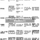 疫情物流停滞地区有哪些(疫情物流停运通知2021)