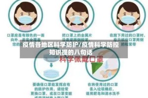 疫情各地区科学防护/疫情科学防控知识提的八句话