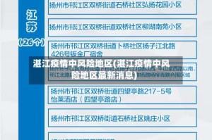 湛江疫情中风险地区(湛江疫情中风险地区最新消息)