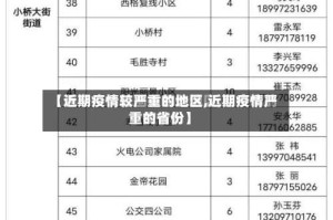 【近期疫情较严重的地区,近期疫情严重的省份】