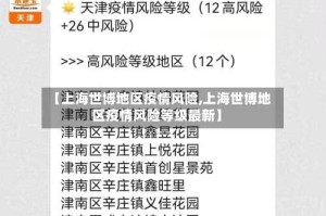 【上海世博地区疫情风险,上海世博地区疫情风险等级最新】