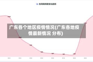 广东各个地区疫情情况(广东各地疫情最新情况 分布)