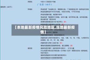 【本地最新疫情风险地区,当地最新疫情】