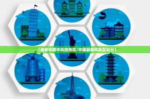 【最新中国中风险地区／中国最新风险区划分】