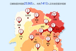 “长沙新增1例本土确诊病例” 长沙 新增确诊？