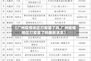 【广州疫情地区打疫苗了吗,广州疫情地区打疫苗了吗最新消息】