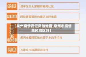 【泉州疫情高低风险地区,泉州市疫情高风险区吗】