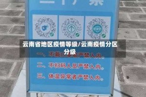 云南省地区疫情等级/云南疫情分区分级