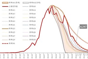【浙江昨日增38例确诊／浙江昨日新增确诊病例】