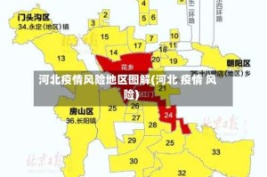 河北疫情风险地区图解(河北 疫情 风险)