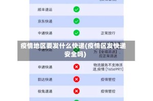 疫情地区要发什么快递(疫情区发快递安全吗)