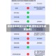 疫情地区要发什么快递(疫情区发快递安全吗)