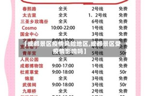 【成都景区疫情风险地区,成都景区受疫情影响吗】