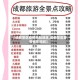 【成都景区疫情风险地区,成都景区受疫情影响吗】