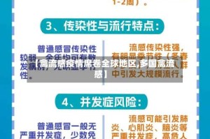 【禽流感疫情席卷全球地区,多国禽流感】