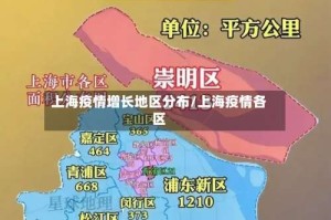 上海疫情增长地区分布/上海疫情各区