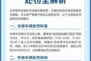 限号2022年7月最新限号时间,限号2022年7月最新限号时间查询