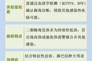 「南京新增1例无症状感染者」〃南京新增一例无症状感染者