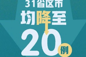 天津新增14例本土确诊〃天津新增确诊2例,累计130例