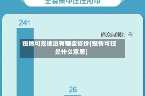 疫情可控地区有哪些省份(疫情可控是什么意思)